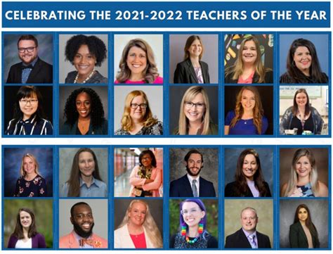 list of teachers 2021